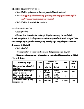 Đề và đáp án kiểm tra học kì II Thể dục lớp 9